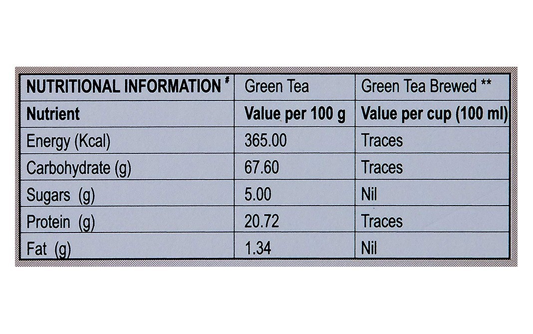 Eco Valley Ginger, Mulethi & Lemon Organic Green Tea Bags   Box  50 pcs
